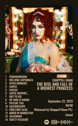 Chappell Roan - The Rise and Fall of a Midwest Princess.jpg